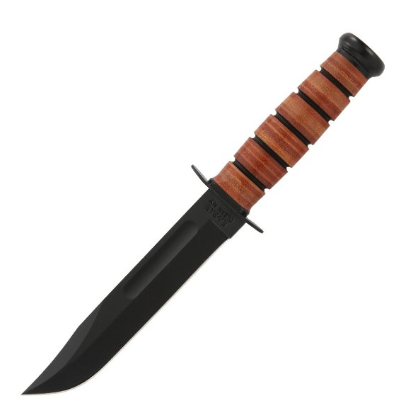 <h1>How to Choose A Survival Knife</h1>